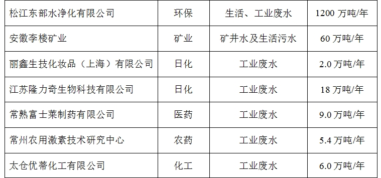 案例表格2.jpg