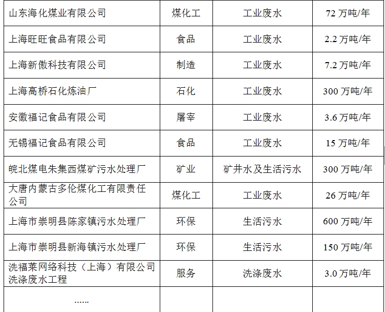 案例表格3.jpg